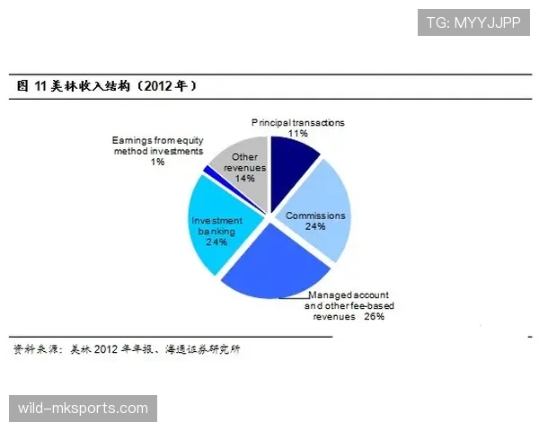 西甲战术变革:核心策略引领比赛新格局 西甲战术变革:核心策略引领比赛新格局