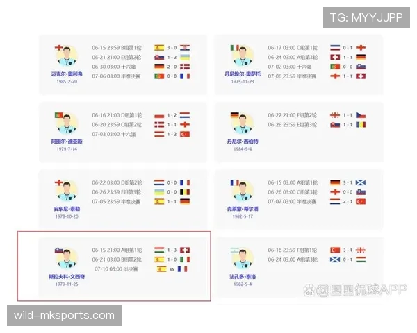 欧洲杯裁判名单公布 主裁团队来自多国联赛