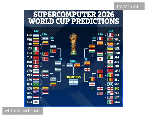2026世界杯席位排序怎么算