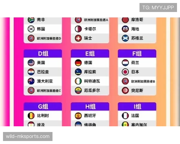 传统强队世界杯冲冠阵容谁最接近满分配置