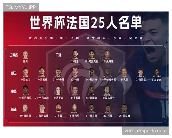 法国队2026世界杯小组赛赛程分析与出线前景预测 法国队2026世界杯小组赛赛程分析与出线前景预测