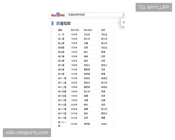法国队世界杯赛程全面解析 法国队世界杯赛程全面解析
